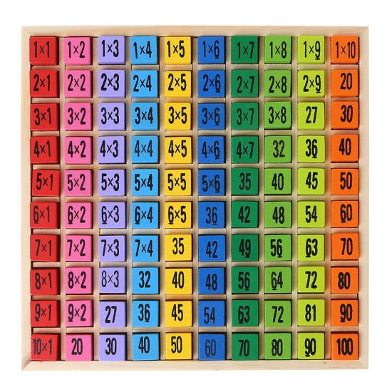 Tabla inmultirii din lemn - Color Multiplication