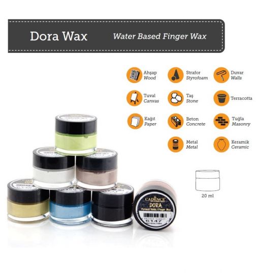 Vopsea pe baza de apa - Dora Finger Wax 20 ml - Malahit